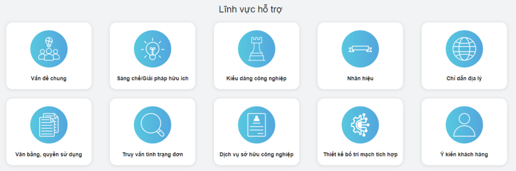 Hướng dẫn đăng ký tài khoản và khai báo thủ tục hành chính trên cổng dịch vụ công trực tuyến của Cục sở hữu trí tuệ