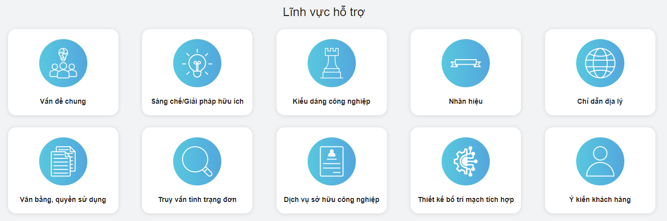 Hướng dẫn đăng ký tài khoản và khai báo thủ tục hành chính trên cổng dịch vụ công trực tuyến của Cục sở hữu trí tuệ