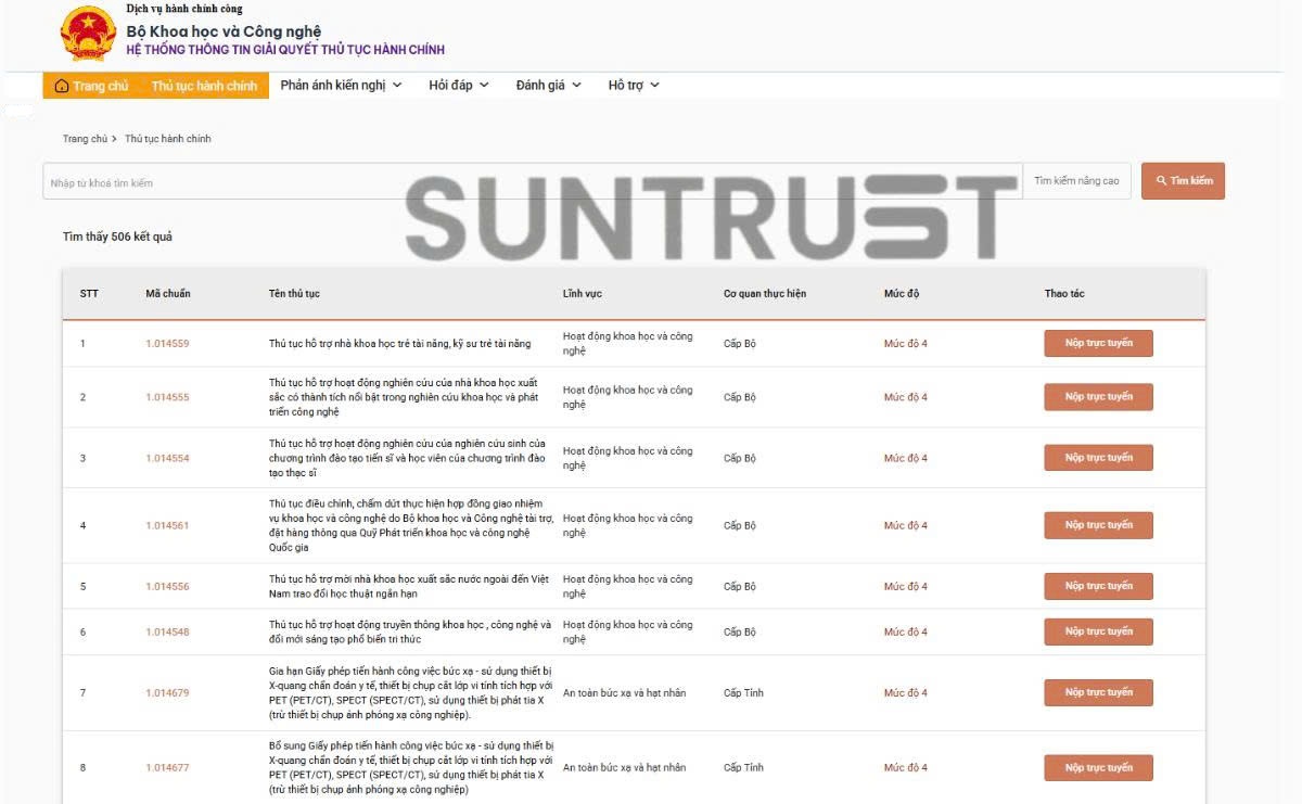 đăng ký hợp đồng chuyển quyền sở hữu công nghiệp