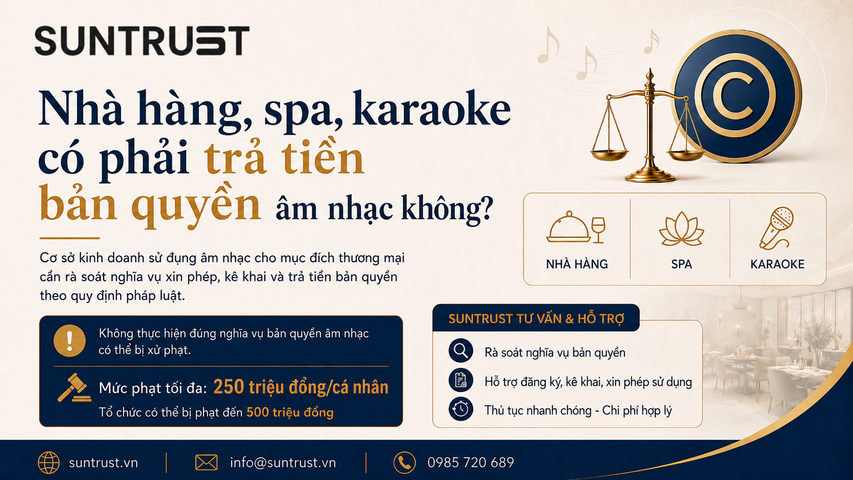 Nhà hàng, spa, karaoke có phải trả tiền bản quyền âm nhạc không