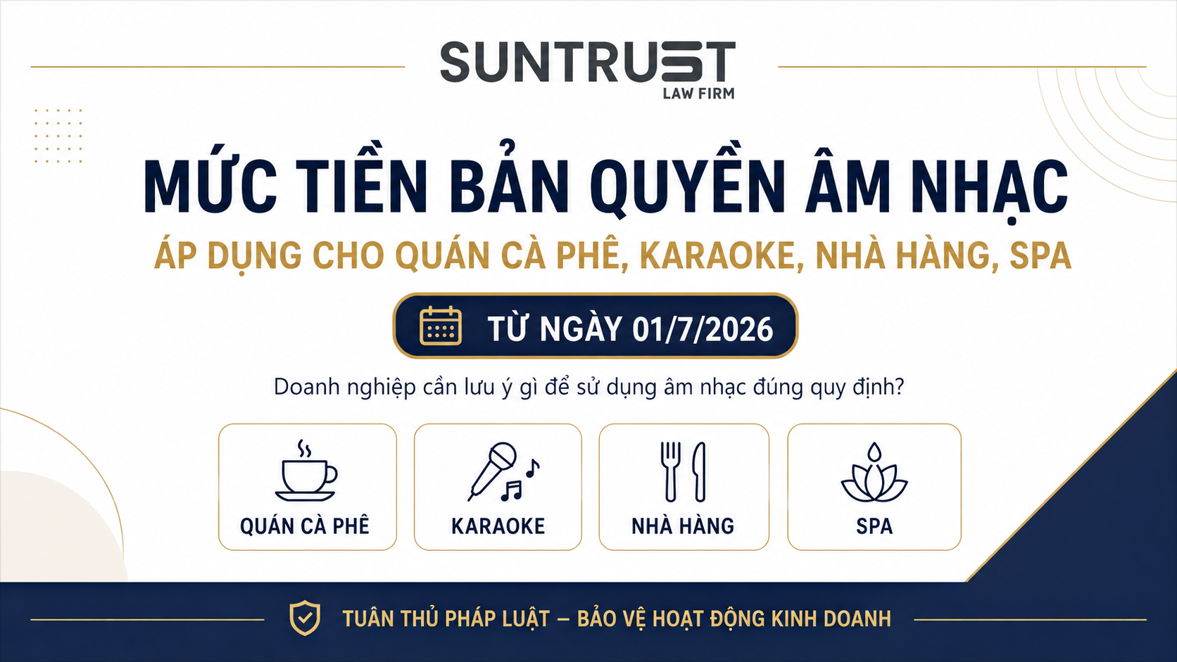 Mức tiền bản quyền âm nhạc Áp dụng cho quán cà phê, karaoke, nhà hàng, spa