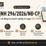 Nghị định 296 2026 NĐCP Những điểm mới về đăng ký doanh nghiệp