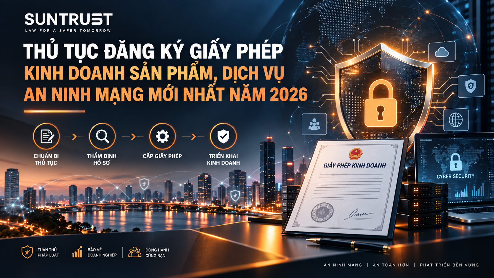 Thủ tục đăng ký giấy phép kinh doanh sản phẩm, dịch vụ an ninh mạng