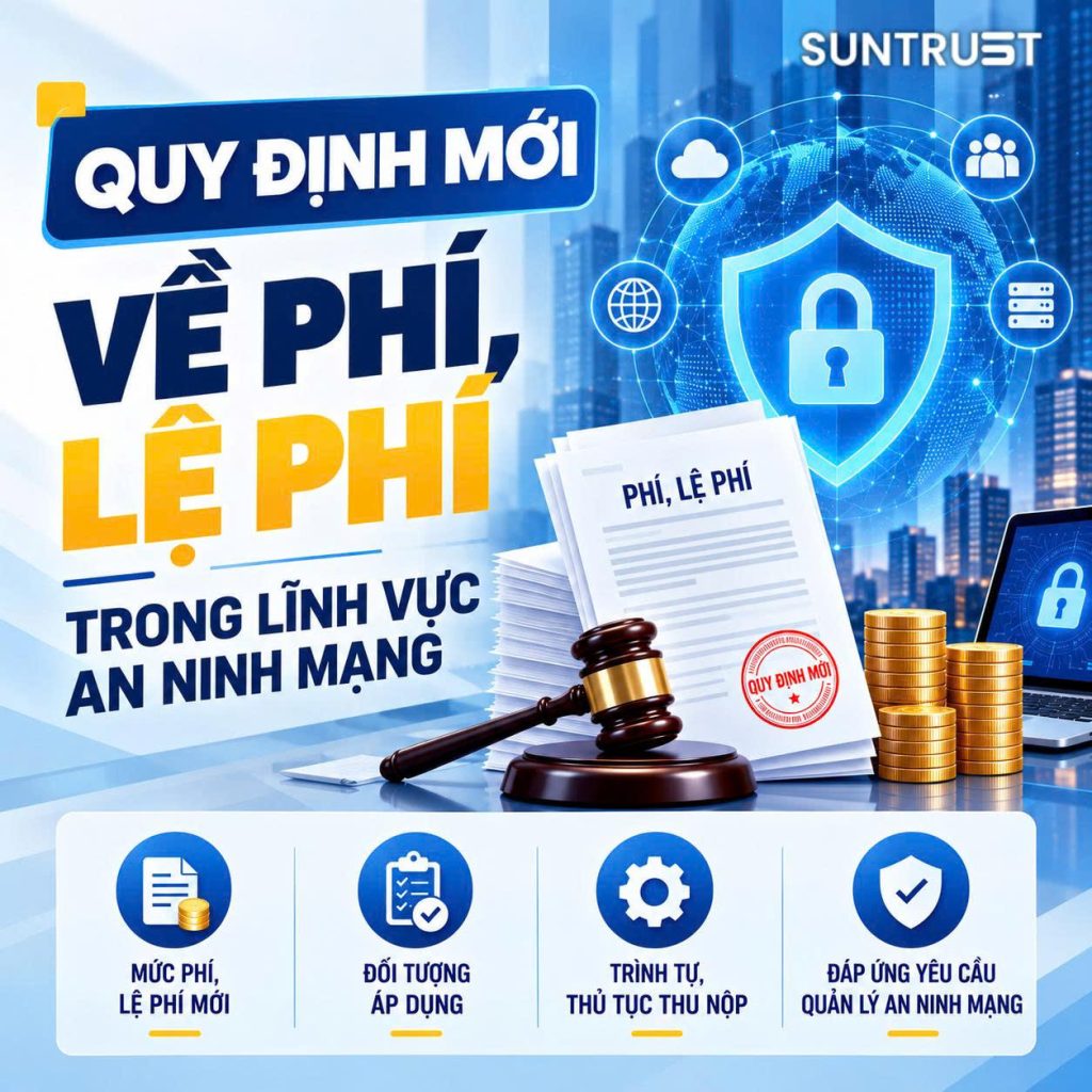 Phí, lệ phí giấy phép an ninh mạng